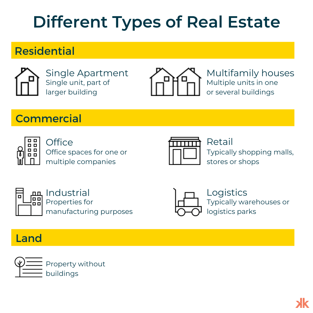 commercial space for rent